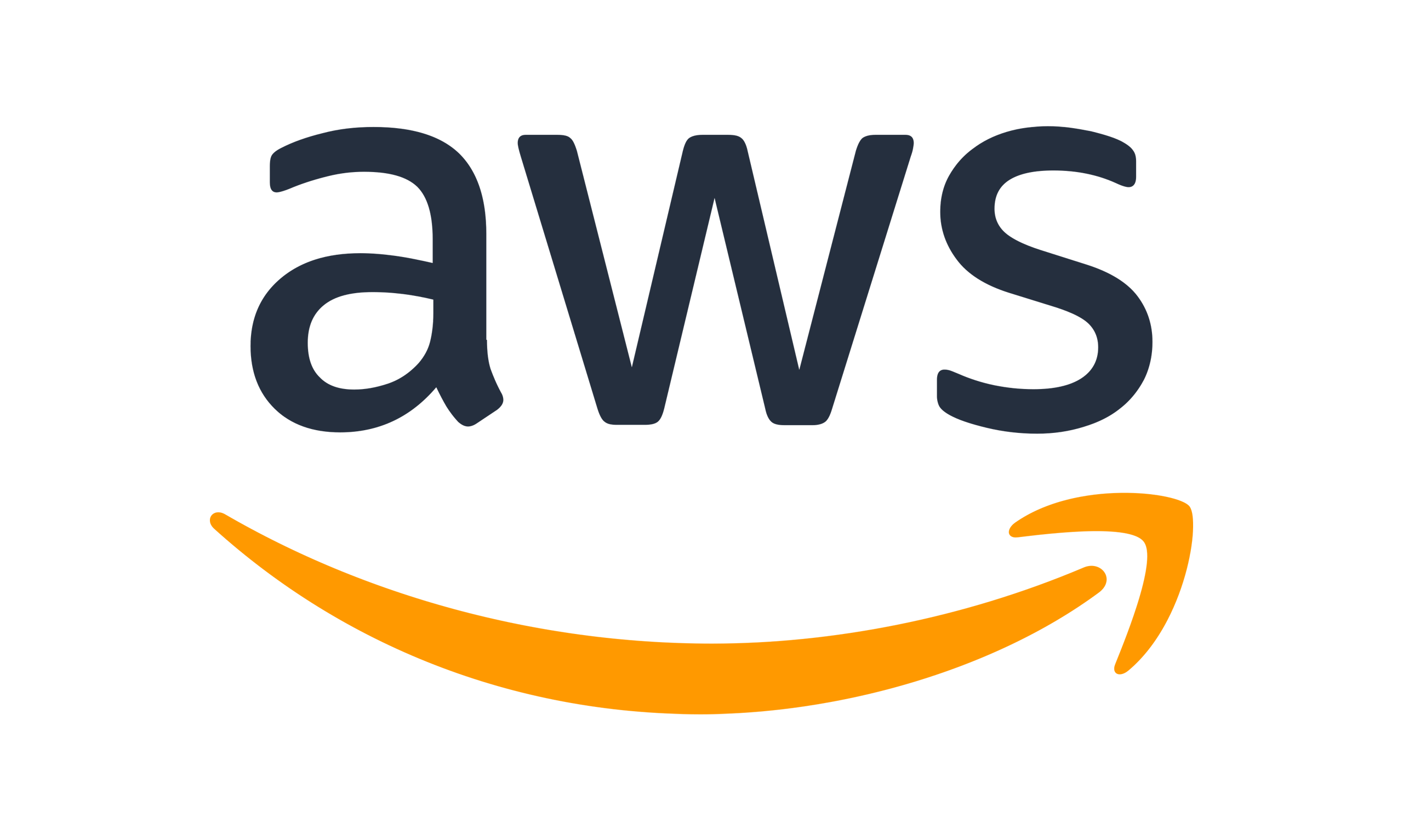 AWS_Logo